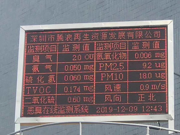 惡臭在線監(jiān)測系統案例