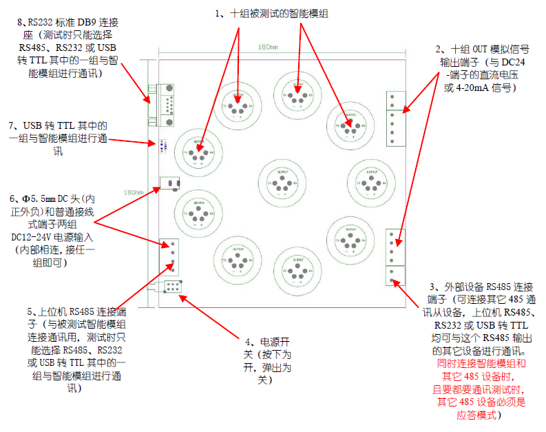 十組信號(hào)轉(zhuǎn)換模塊