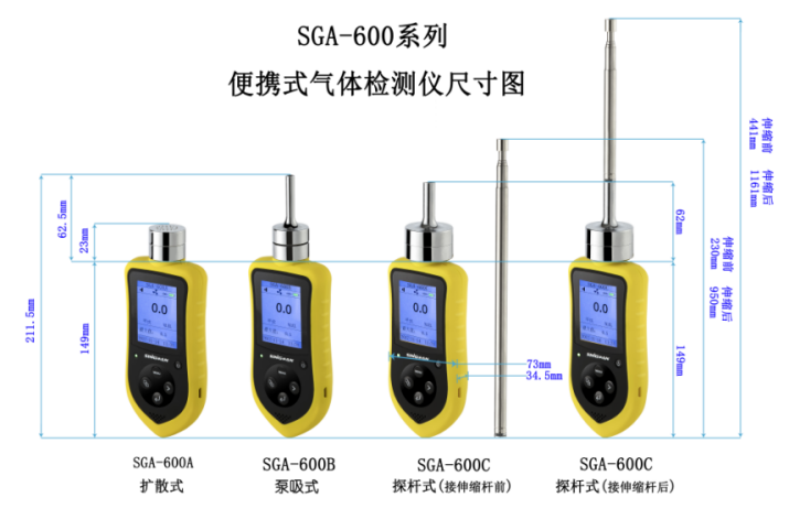 便攜式氣體檢測(cè)儀4.png