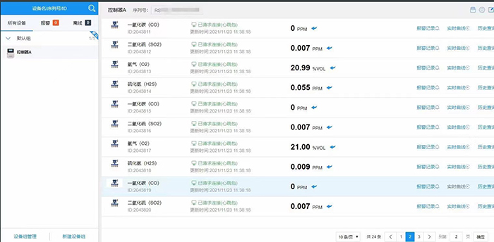 四合一氣體檢測儀物聯(lián)網(wǎng)平臺(tái)