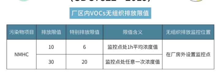 限值.jpg