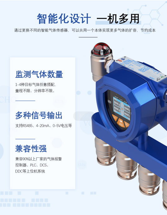 固定式氣體檢測(cè)儀4.png