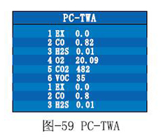 便攜式六合一氣體檢測(cè)儀TWA值設(shè)置