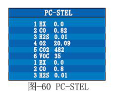 便攜式六合一氣體檢測(cè)儀STEL值設(shè)置