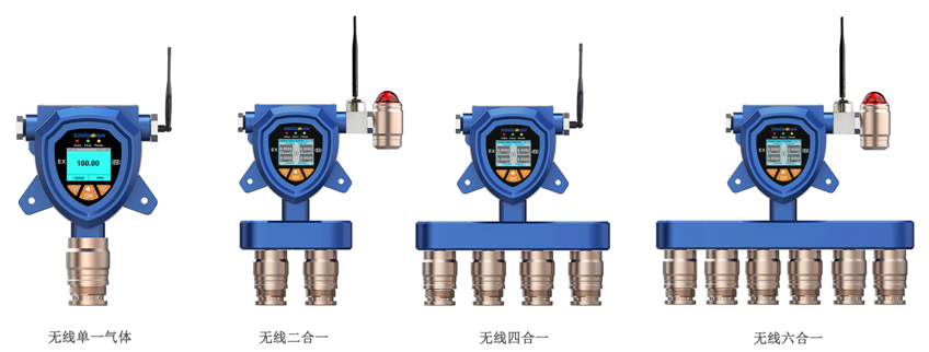 無線復合型MEG乙二醇氣體檢測儀