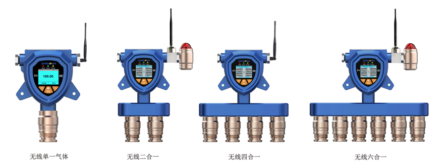 無線三甲基環(huán)己基異氰酸酯氣體檢測(cè)儀