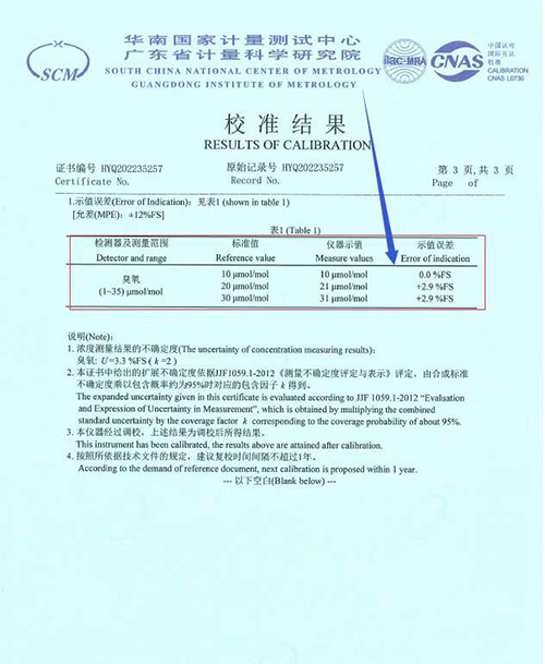 臭氧氣體檢測儀校準(zhǔn)報告