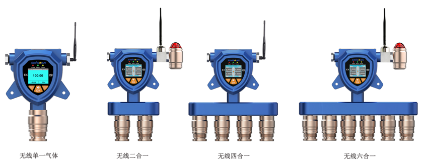 無線復(fù)合型五亞甲基氣體檢測儀