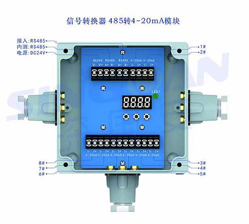 氣體檢測儀信號轉(zhuǎn)換器