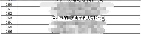 深國(guó)安創(chuàng)新型企業(yè)