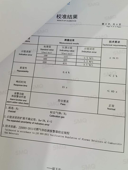 氣體檢測儀校準(zhǔn)報(bào)告