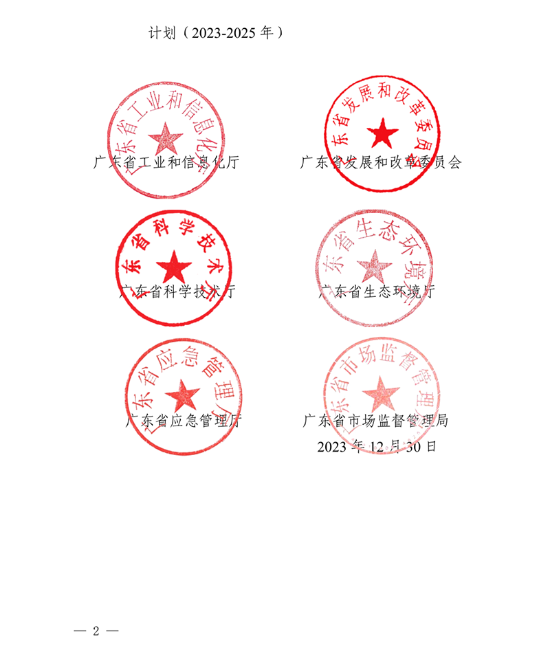 新興產(chǎn)業(yè)集群行動計劃