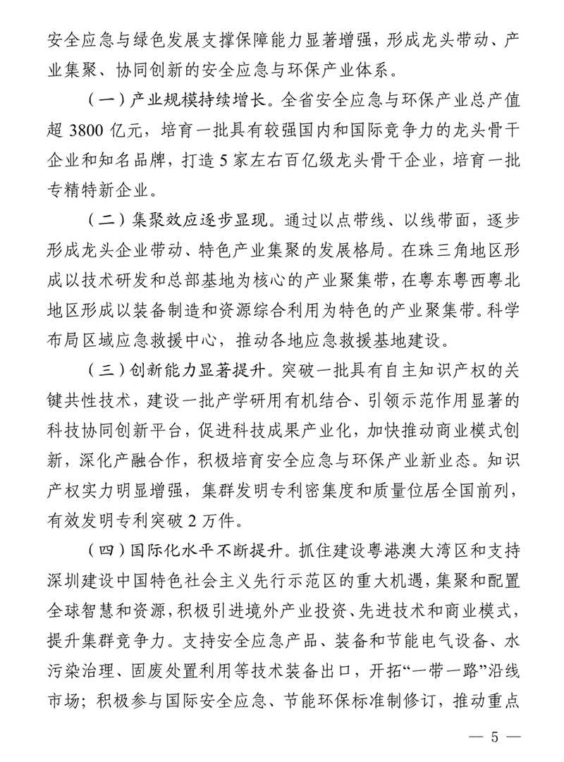新興產(chǎn)業(yè)集群行動計劃
