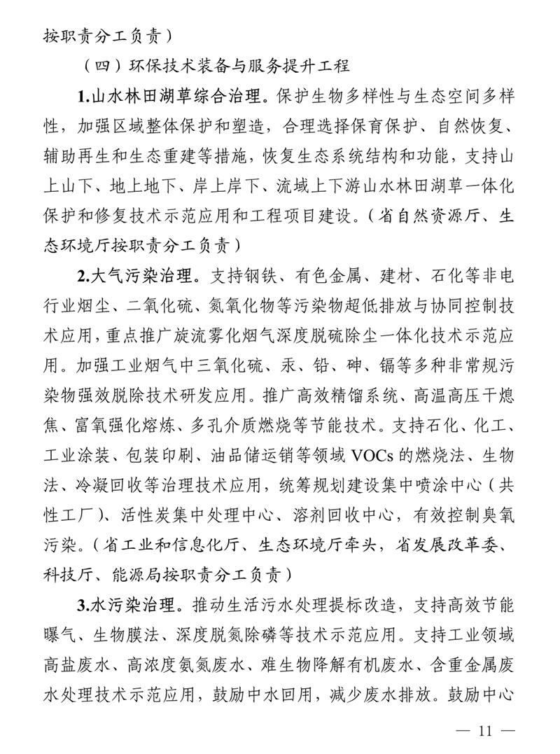 新興產(chǎn)業(yè)集群行動計劃