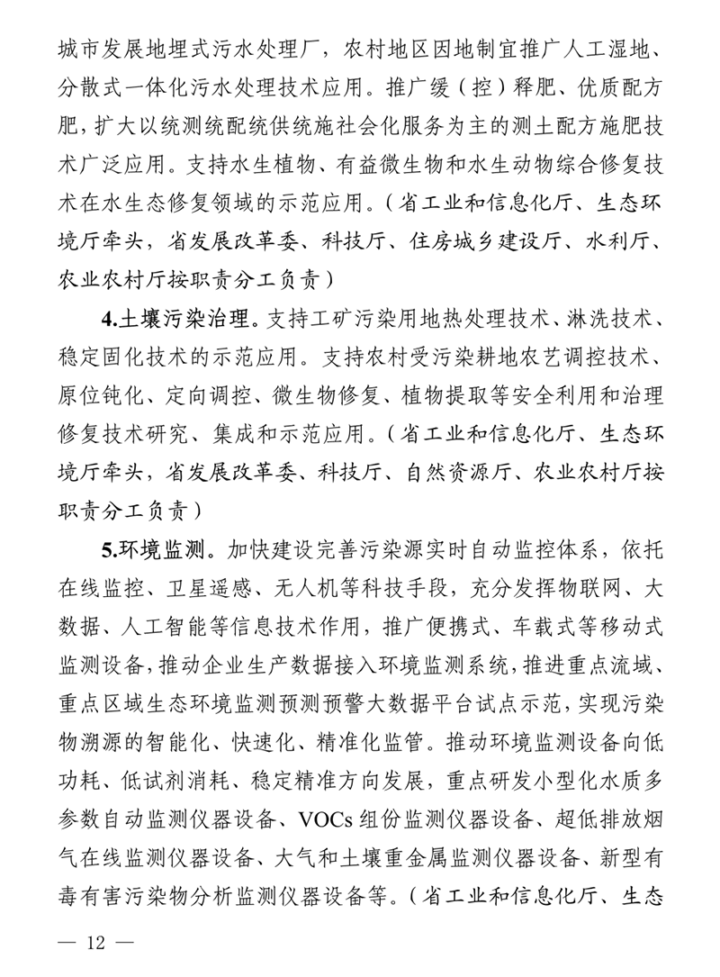 新興產(chǎn)業(yè)集群行動計劃