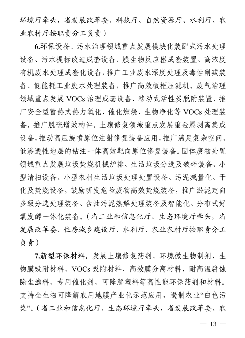 新興產(chǎn)業(yè)集群行動計劃