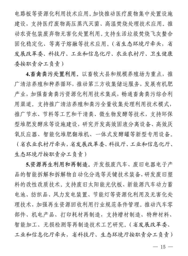 新興產(chǎn)業(yè)集群行動計劃