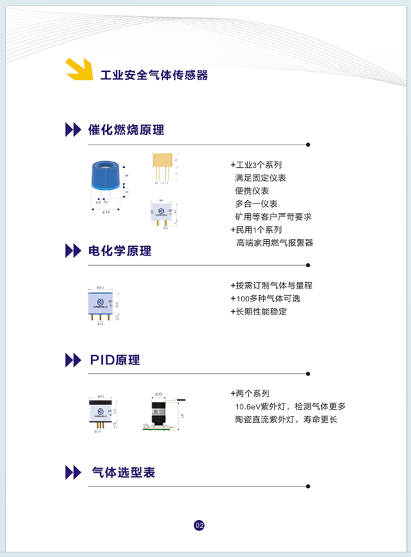 可燃氣體傳感器產(chǎn)品大全