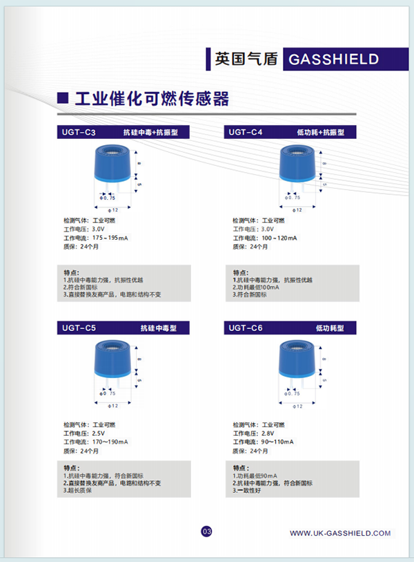 可燃氣體傳感器產(chǎn)品大全