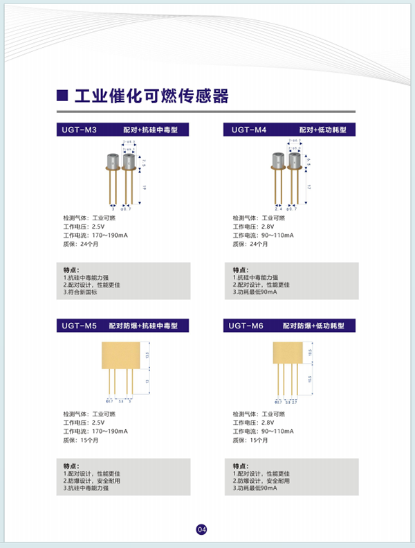 可燃氣體傳感器產(chǎn)品大全
