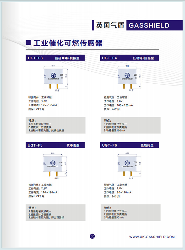 可燃氣體傳感器產(chǎn)品大全