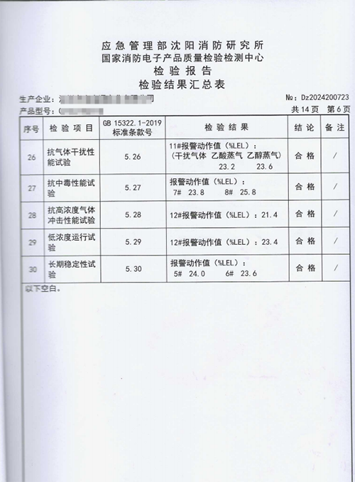 英國GASSHLIED可燃?xì)怏w傳感器檢測(cè)報(bào)告