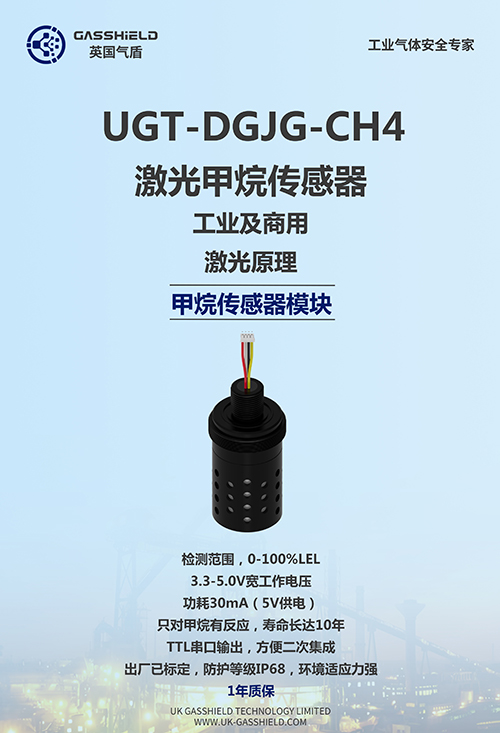 英國氣盾激光甲烷傳感器探頭